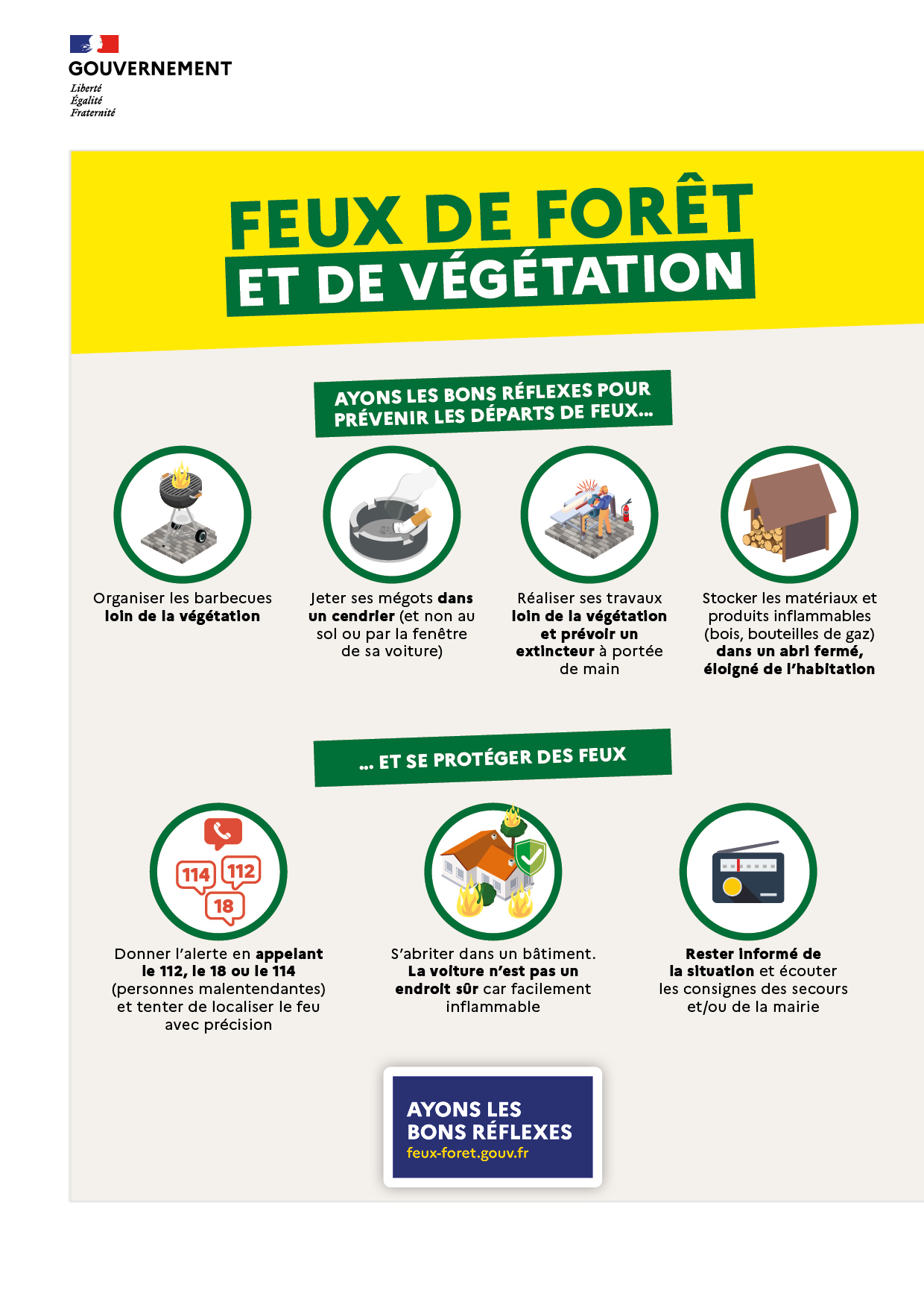 Feux de forêt : les réflexes de prévention