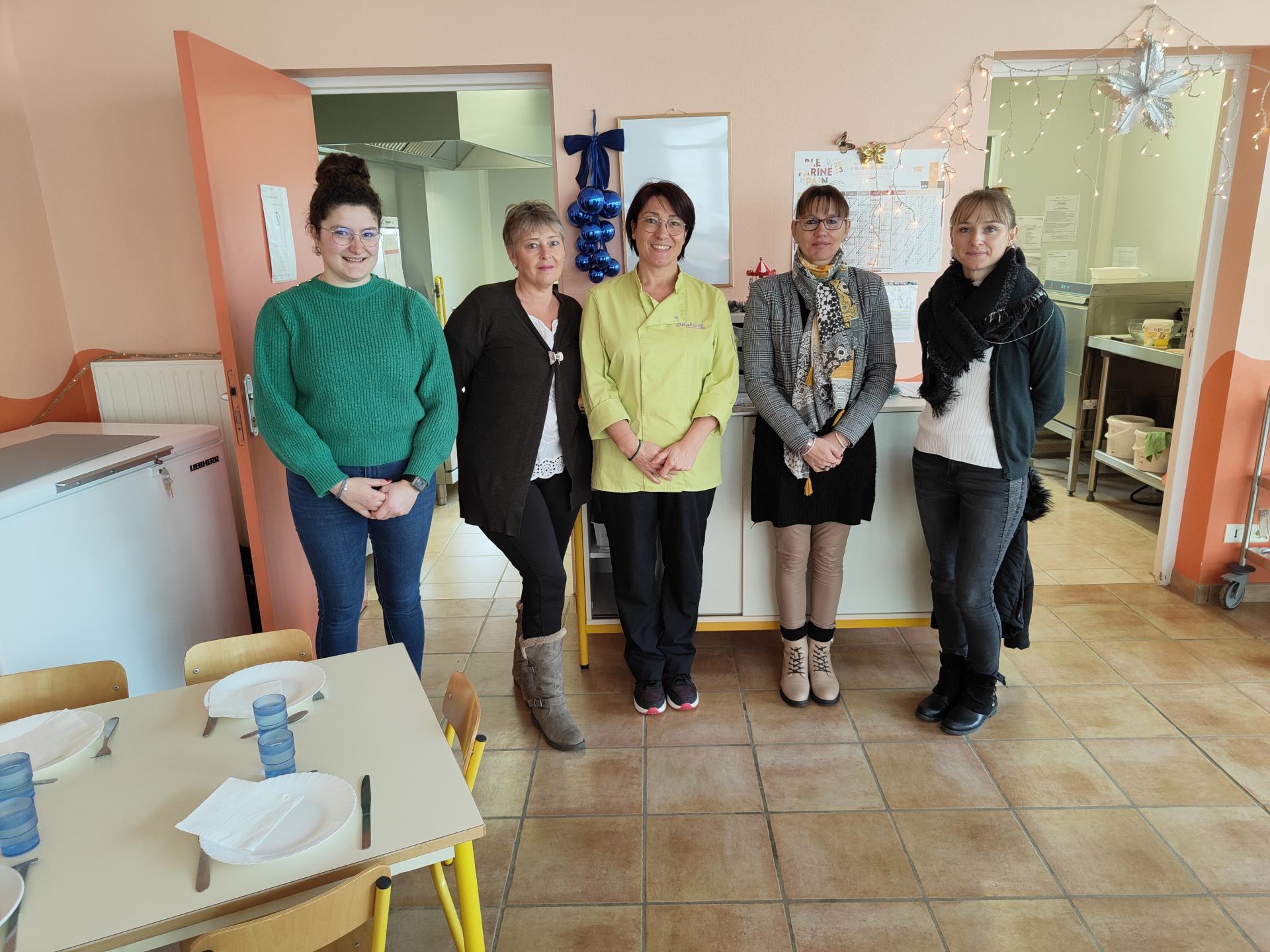 Menus préparés par la cantine de Laizy